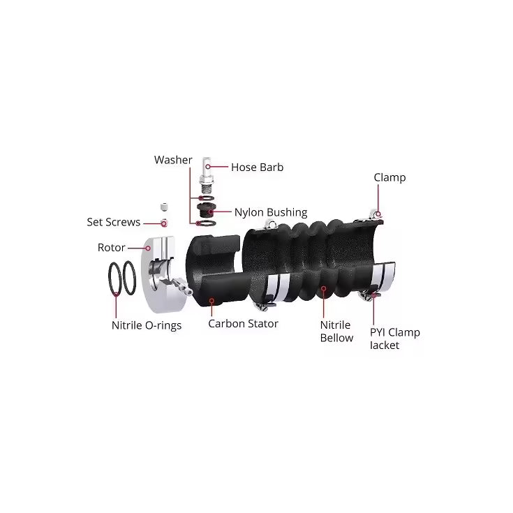 Sello Mecánico para Eje de Propulsión Sin Goteo PSS 3/4" x 2-1/8"–2-1/4" | PYI
