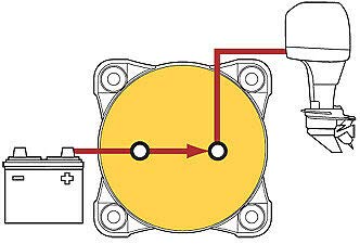 Interruptor desconectador de batería marino ON/OFF 9003E | Blue Sea Systems